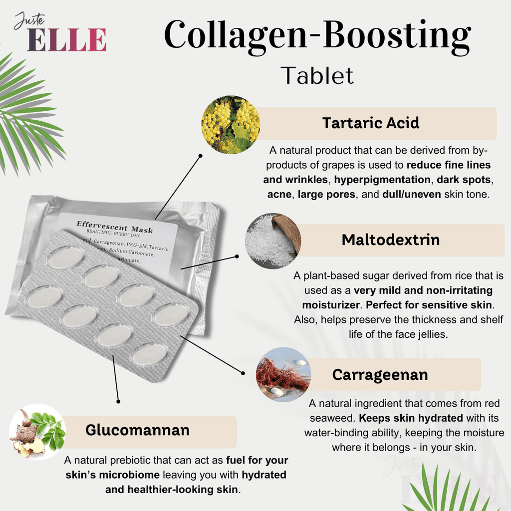 (Refill) Collagen-Boosting Tablet - JusteELLE